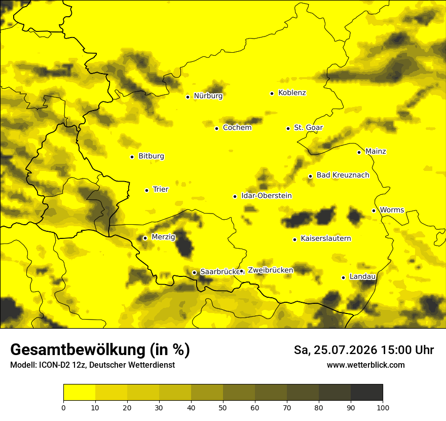 Bewölkung