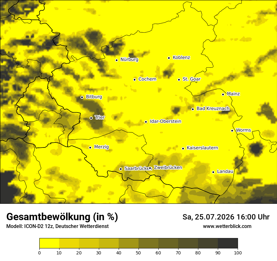 Bewölkung