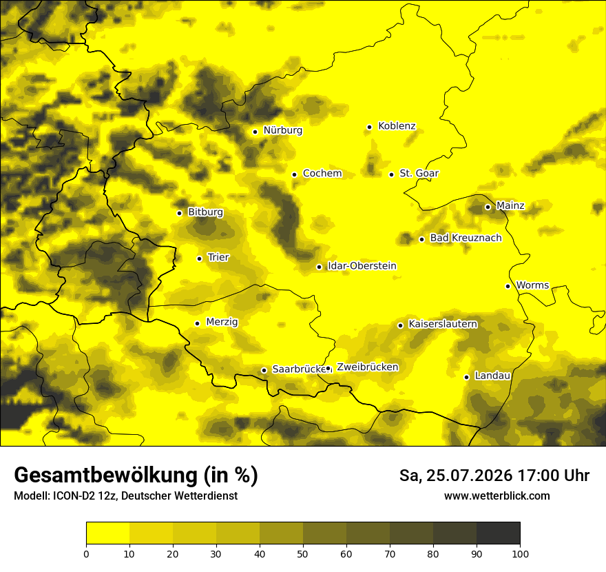Bewölkung