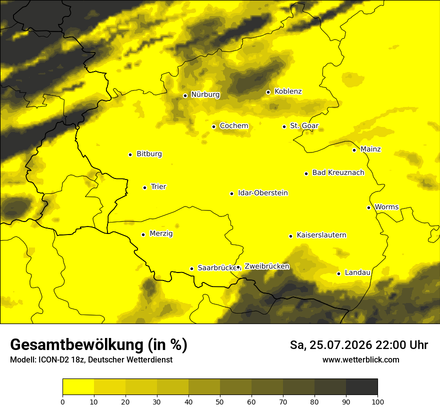 Bewölkung