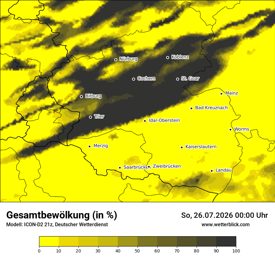 Bewölkung