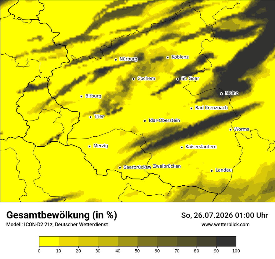 Bewölkung
