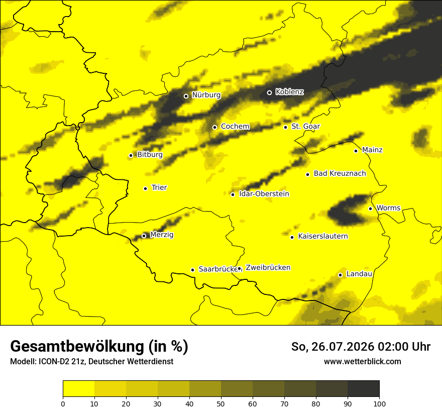 Bewölkung