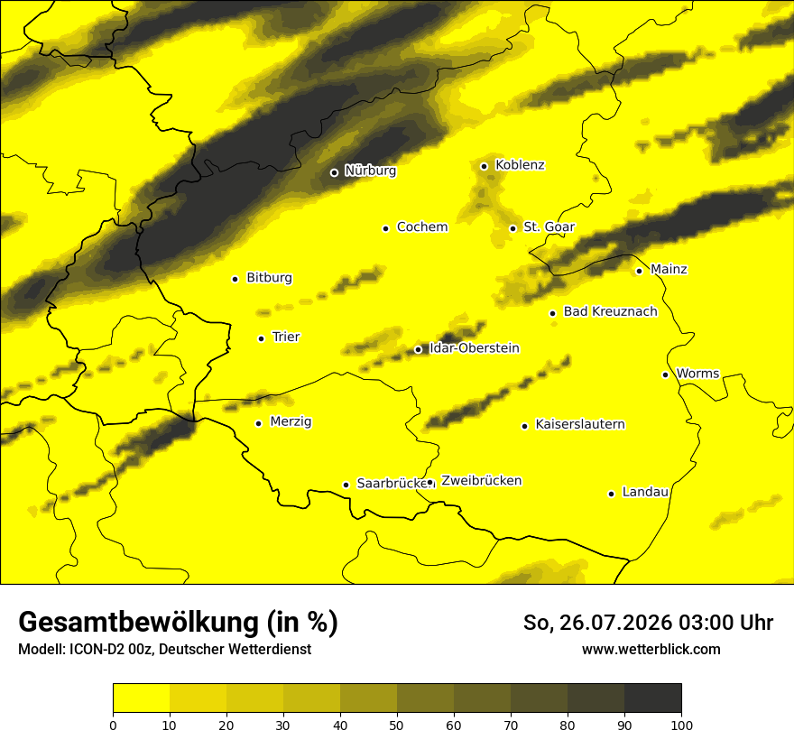Bewölkung