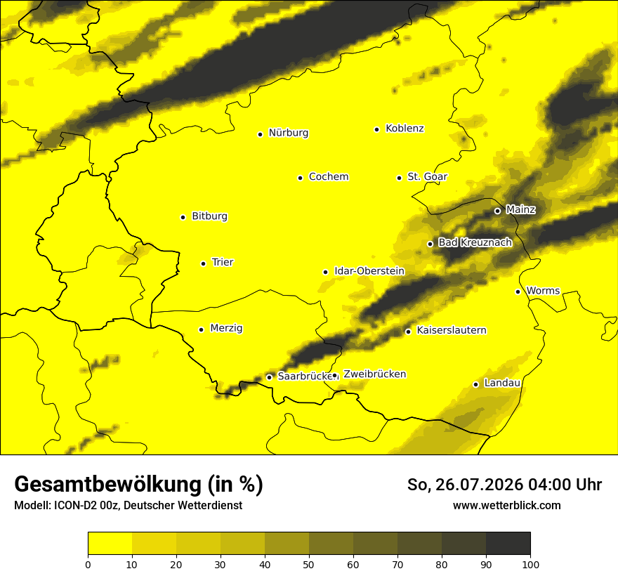 Bewölkung