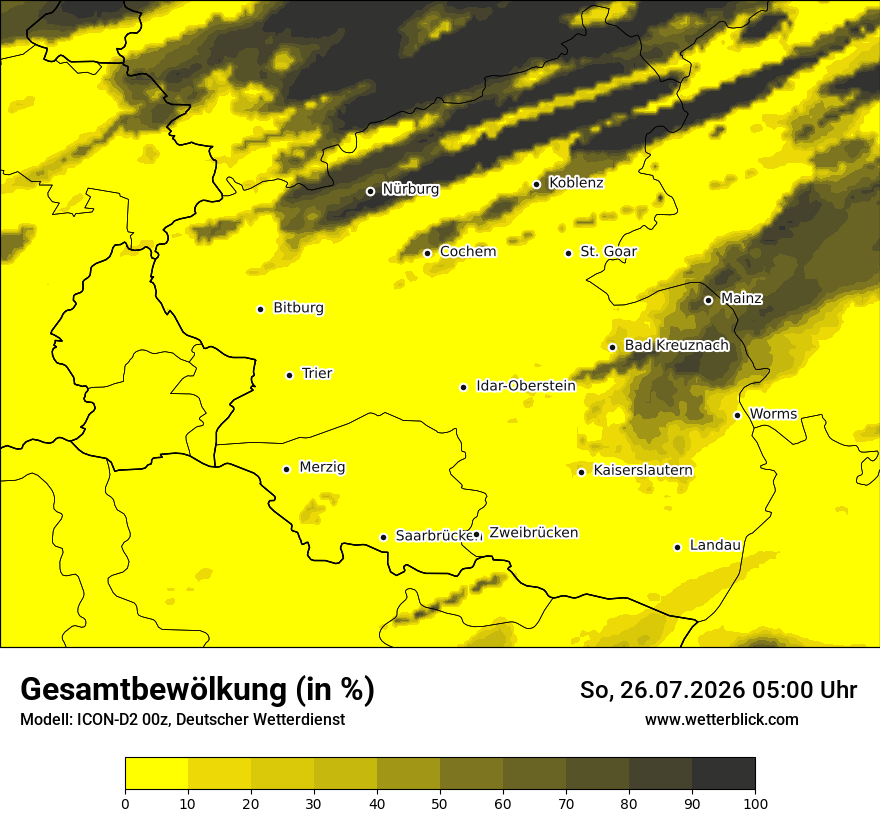 Bewölkung