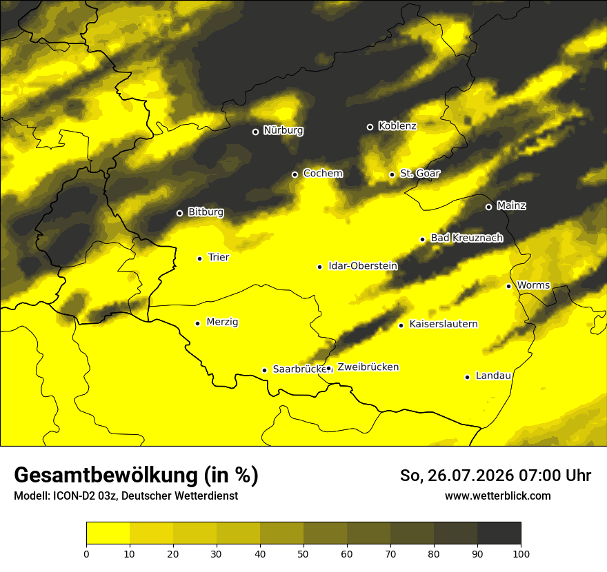 Bewölkung