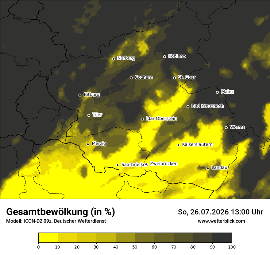 Bewölkung