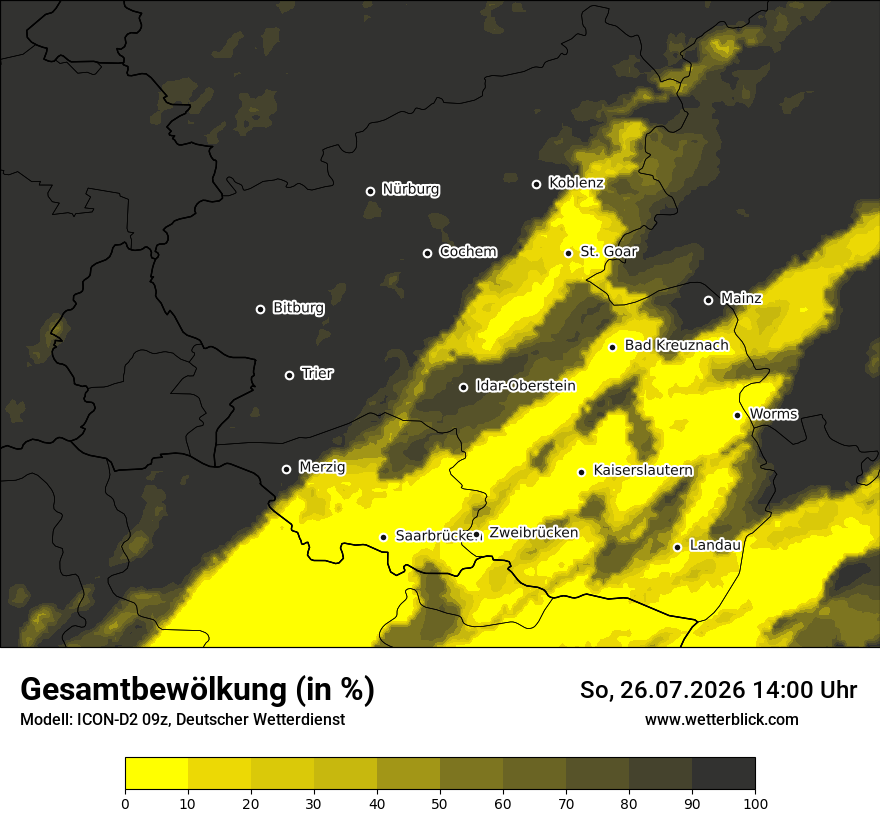 Bewölkung