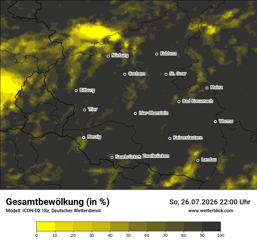 Bewölkung
