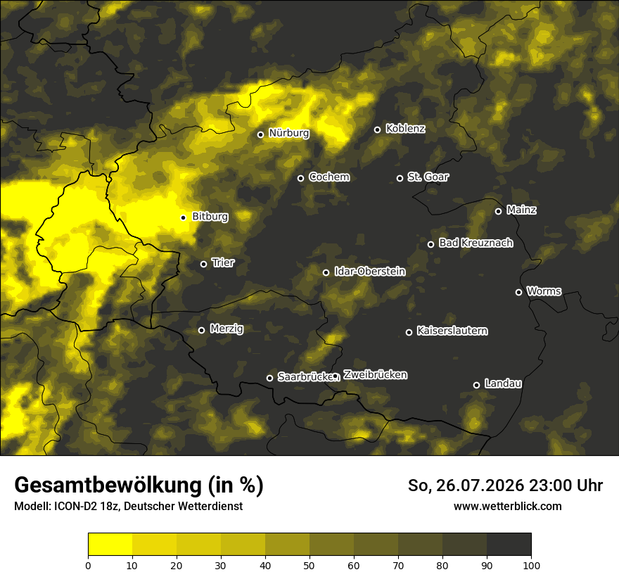 Bewölkung