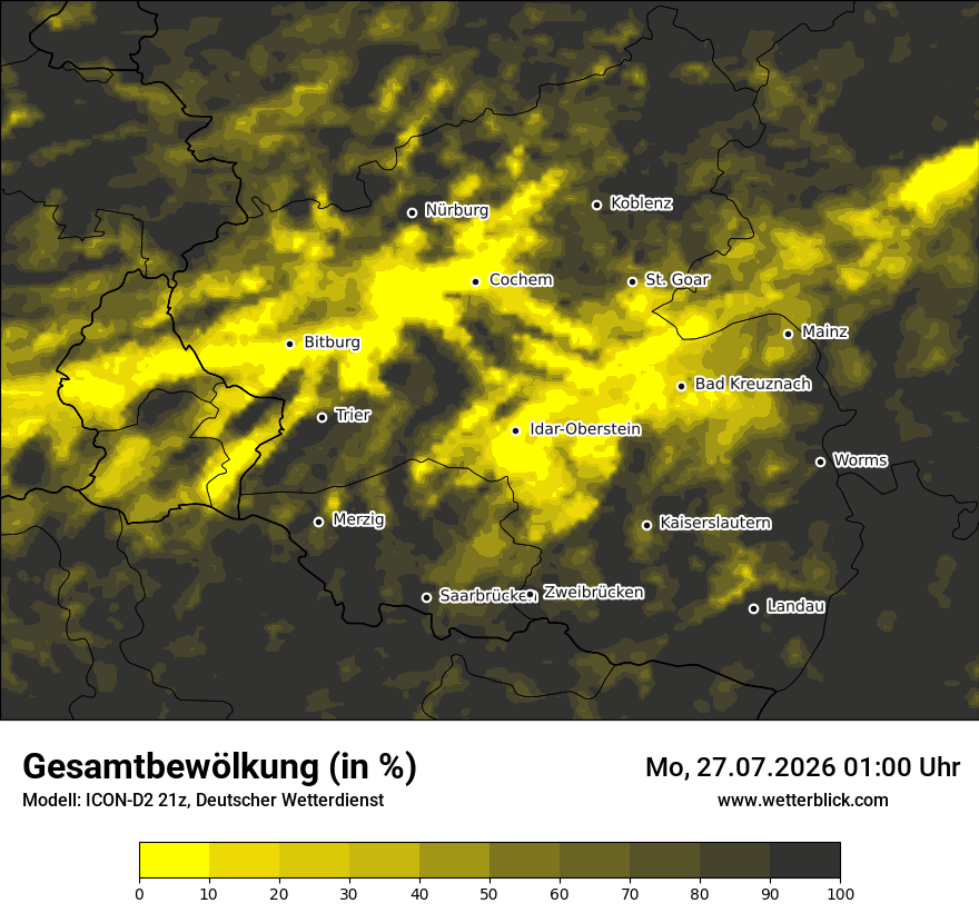 Bewölkung