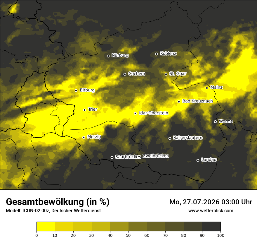 Bewölkung
