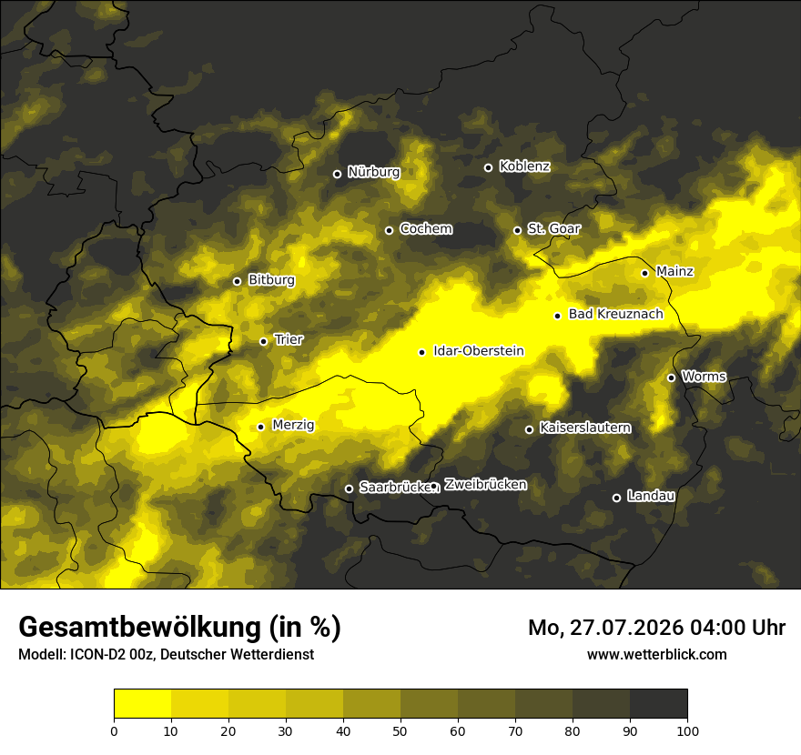Bewölkung