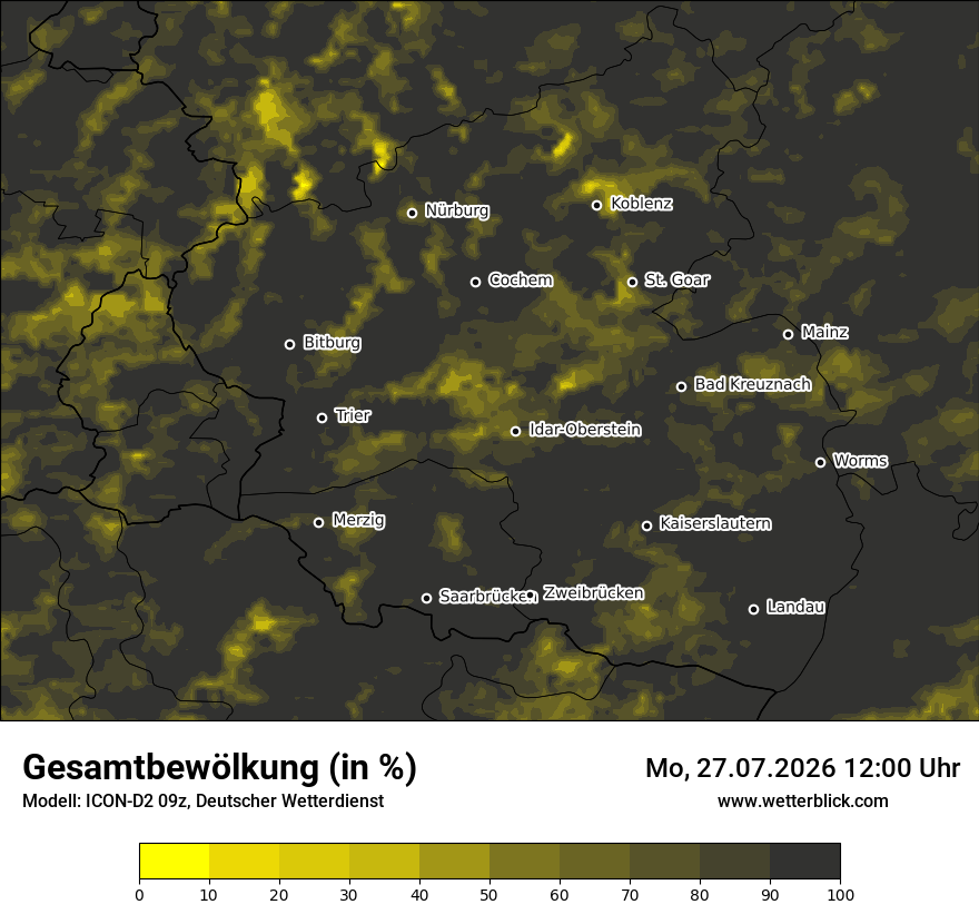 Bewölkung