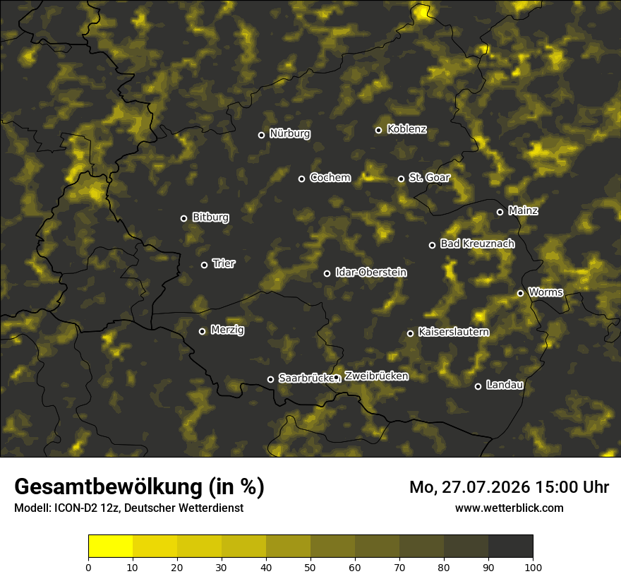 Bewölkung