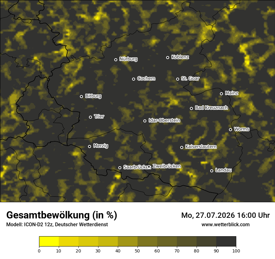 Bewölkung