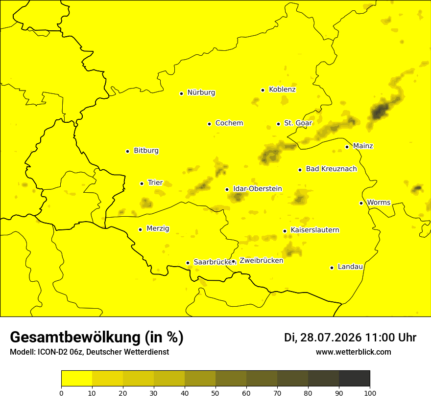 Bewölkung