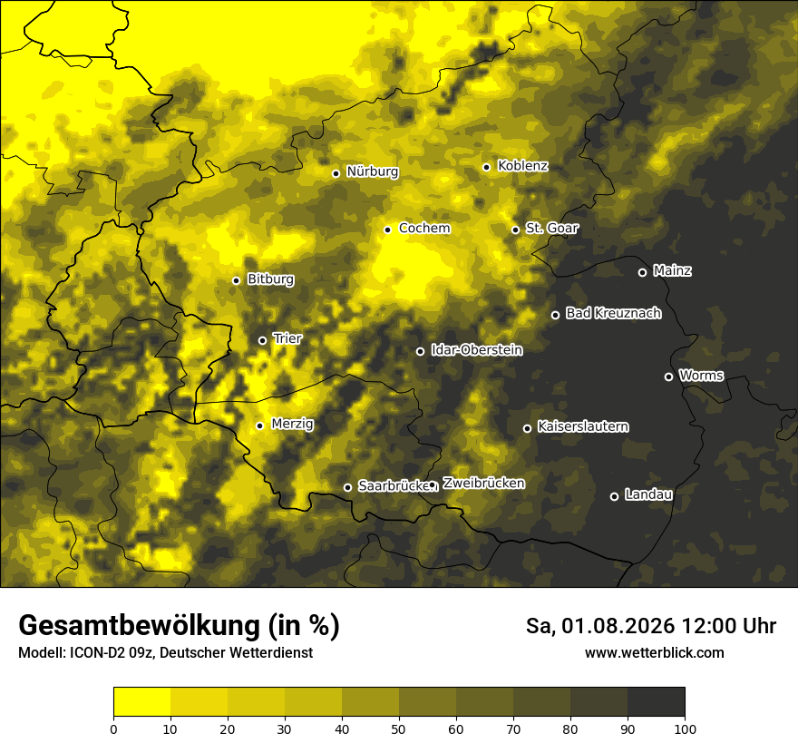 Bewölkung