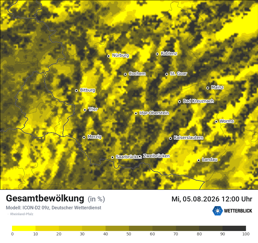 Bewölkung