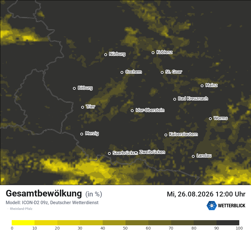 Bewölkung