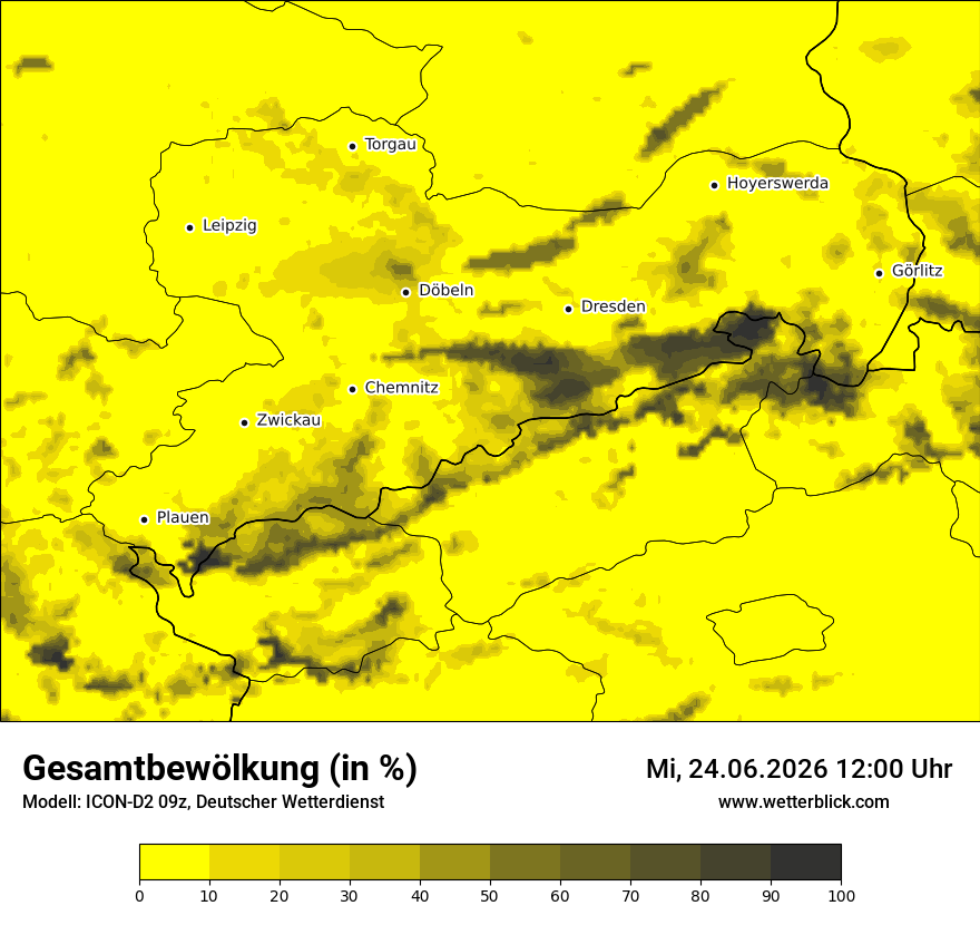 Bewölkung