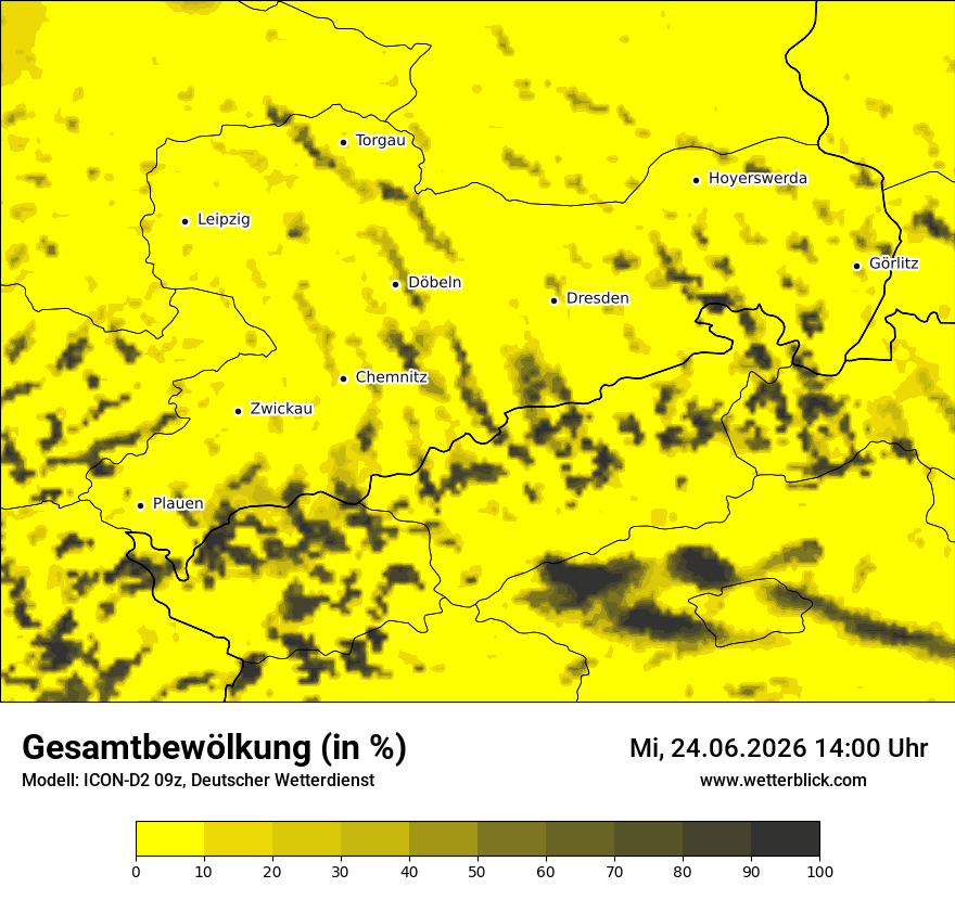 Bewölkung