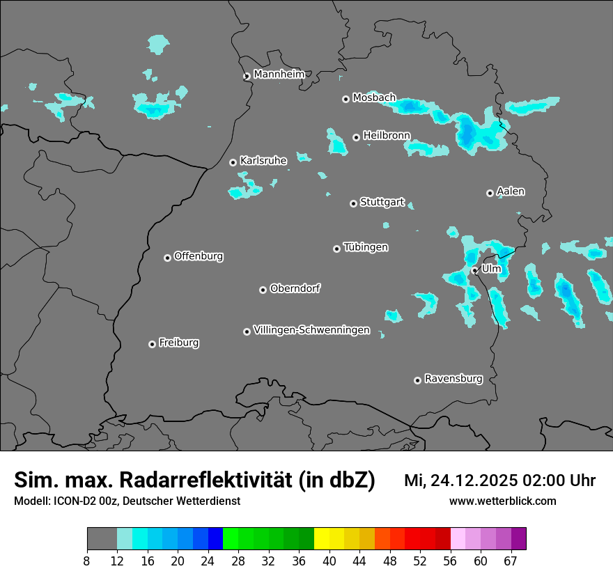Modellkarten Simuliertes Radarbild