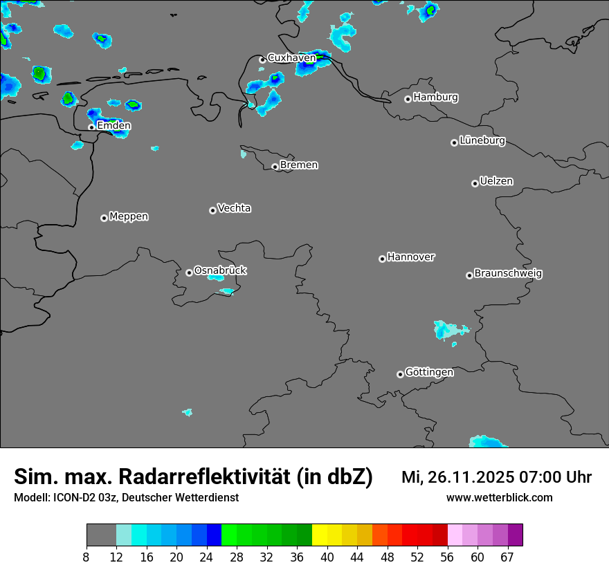Modellkarten Simuliertes Radarbild
