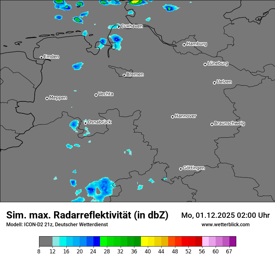 Modellkarten Simuliertes Radarbild