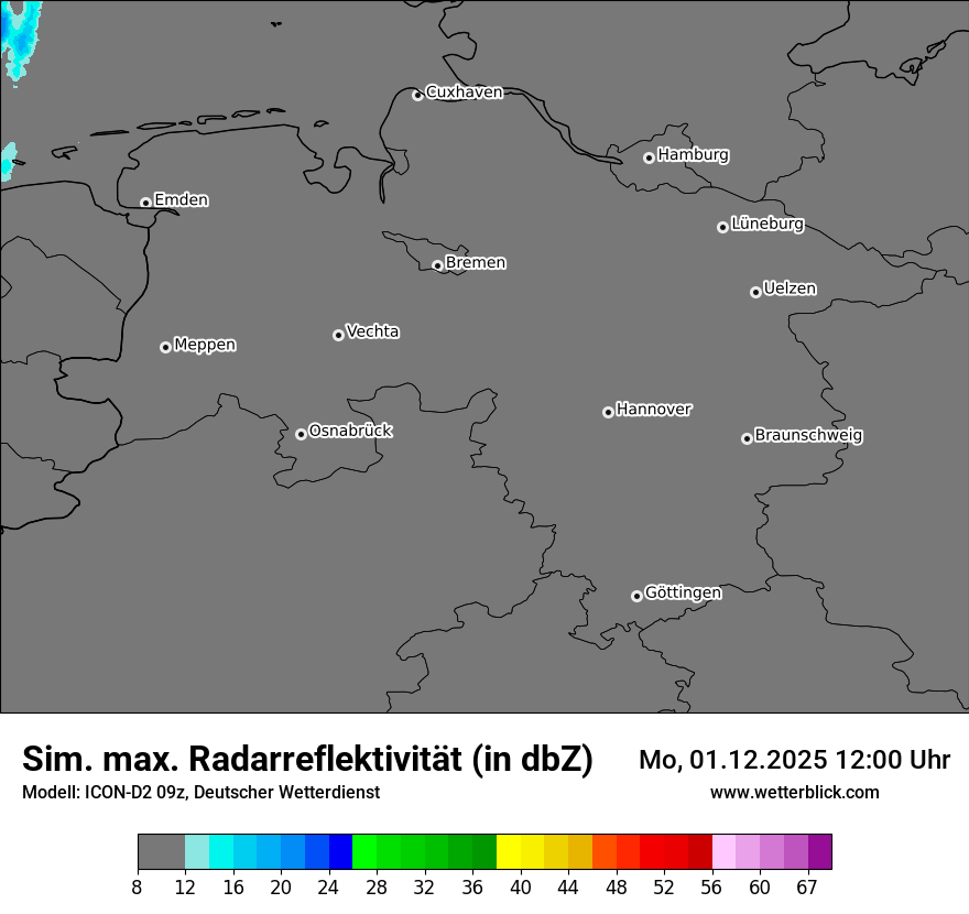 Modellkarten Simuliertes Radarbild