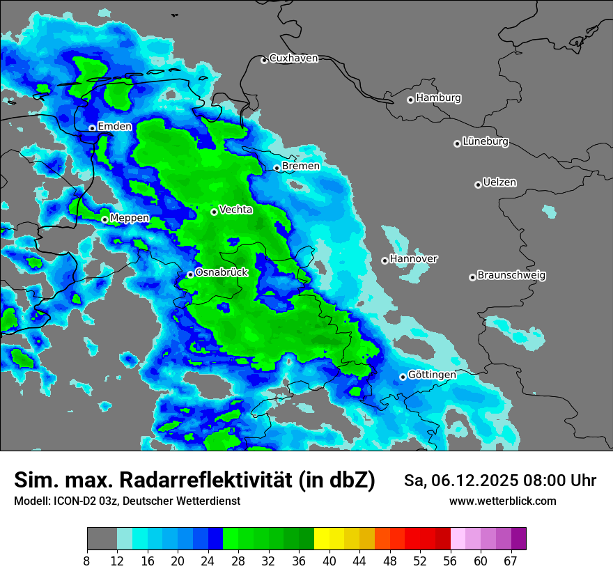 Modellkarten Simuliertes Radarbild