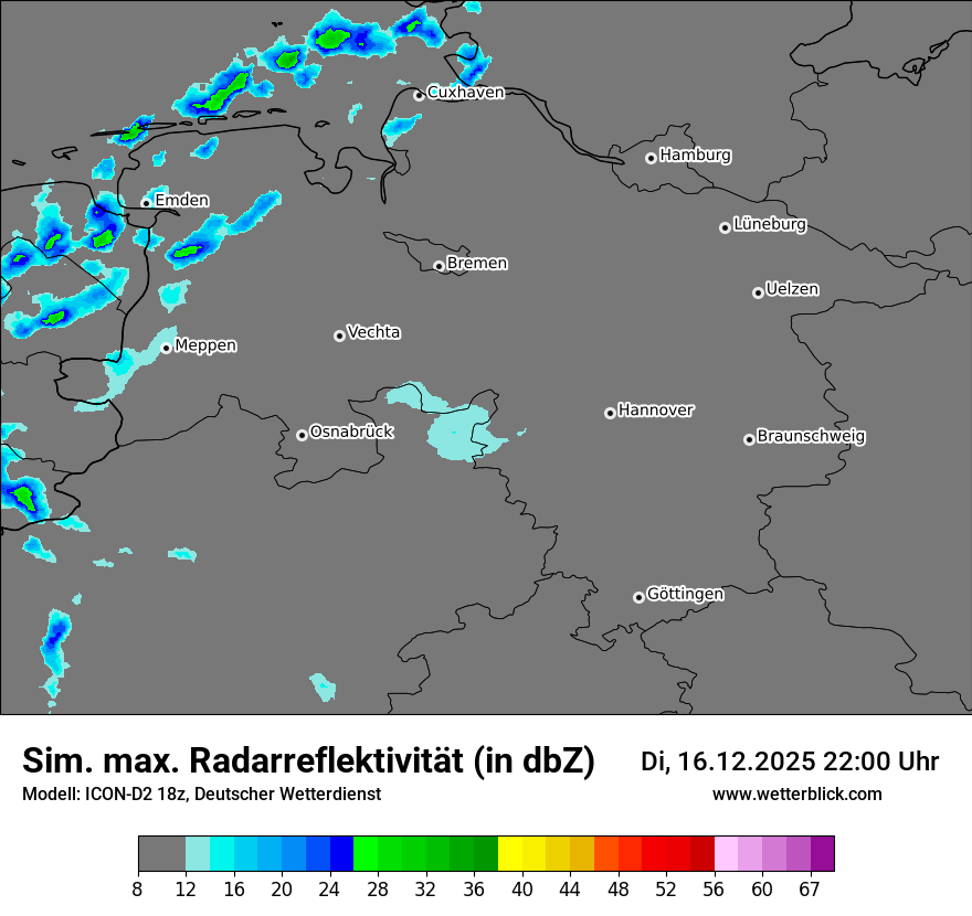 Modellkarten Simuliertes Radarbild