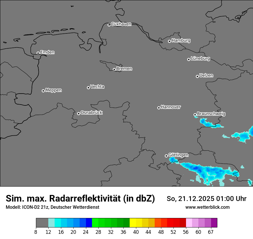 Modellkarten Simuliertes Radarbild