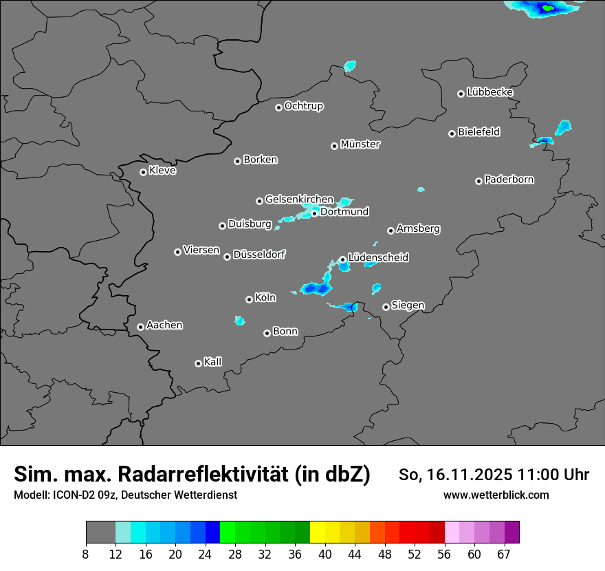 Modellkarten Simuliertes Radarbild