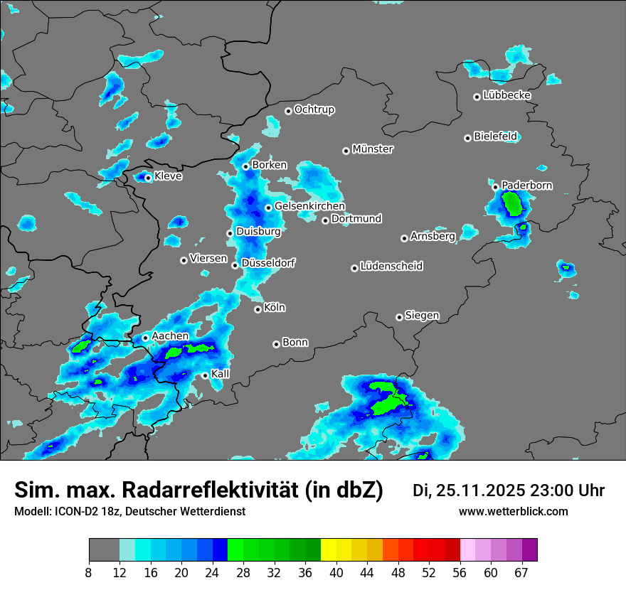 Modellkarten Simuliertes Radarbild