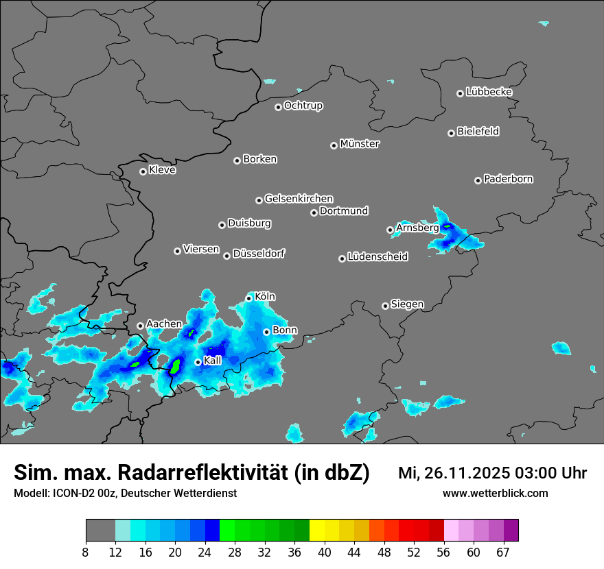 Modellkarten Simuliertes Radarbild