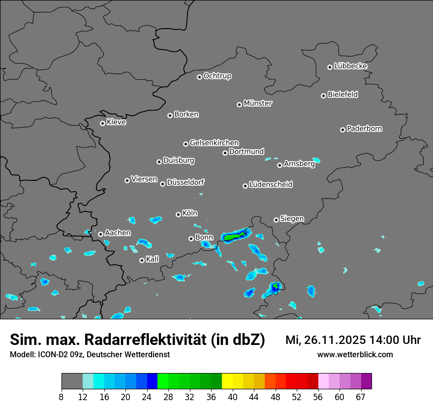 Modellkarten Simuliertes Radarbild