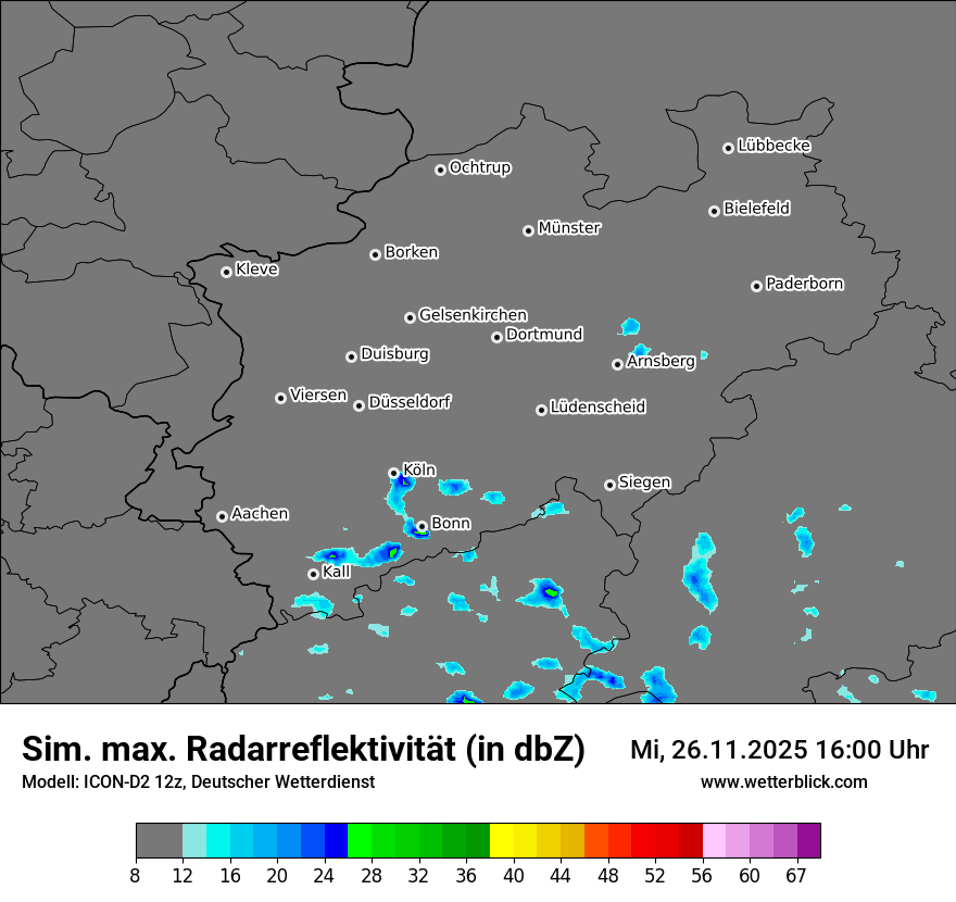Modellkarten Simuliertes Radarbild