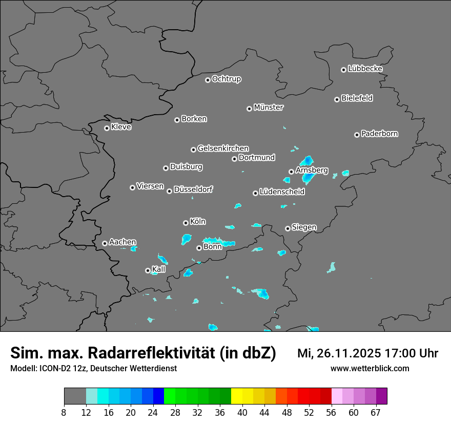 Modellkarten Simuliertes Radarbild
