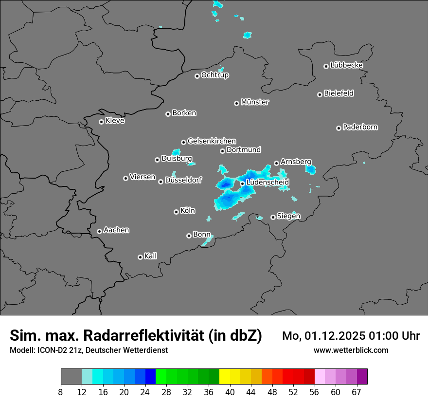 Modellkarten Simuliertes Radarbild