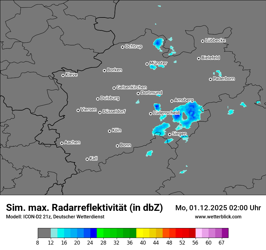 Modellkarten Simuliertes Radarbild