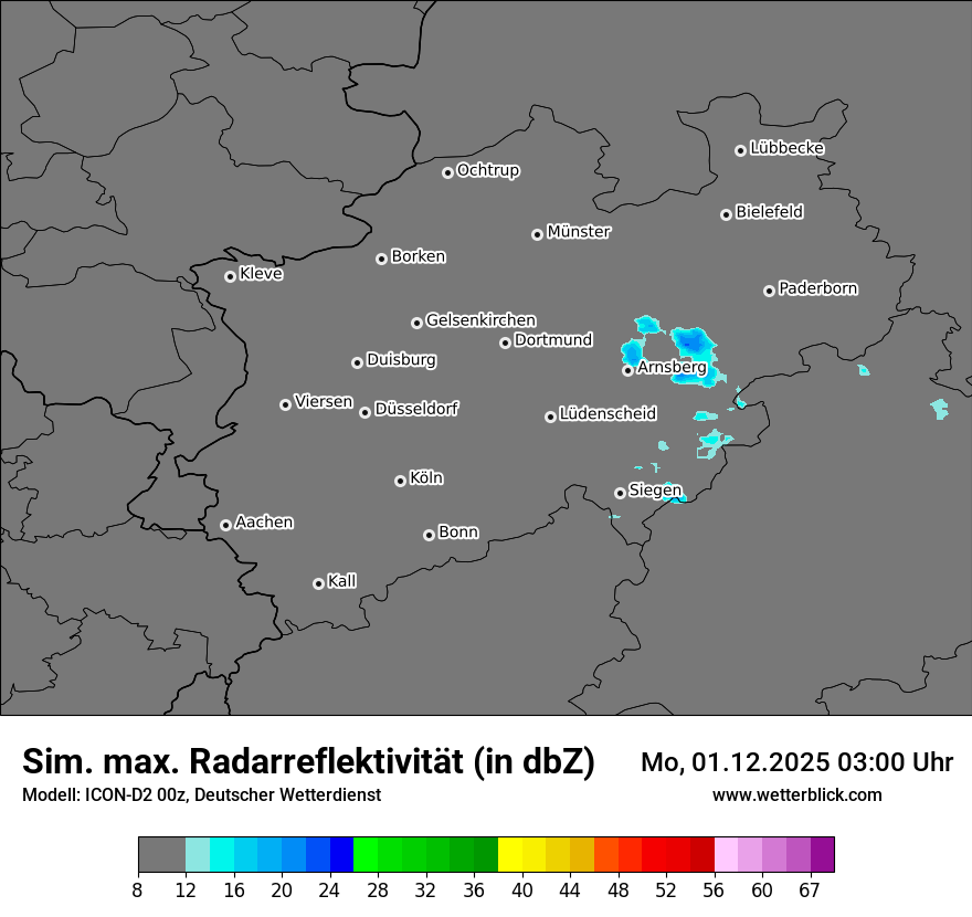 Modellkarten Simuliertes Radarbild