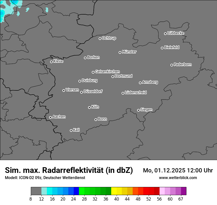 Modellkarten Simuliertes Radarbild
