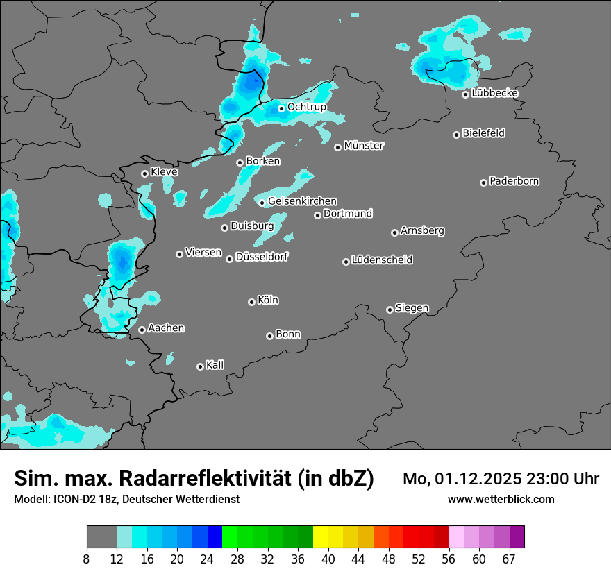 Modellkarten Simuliertes Radarbild