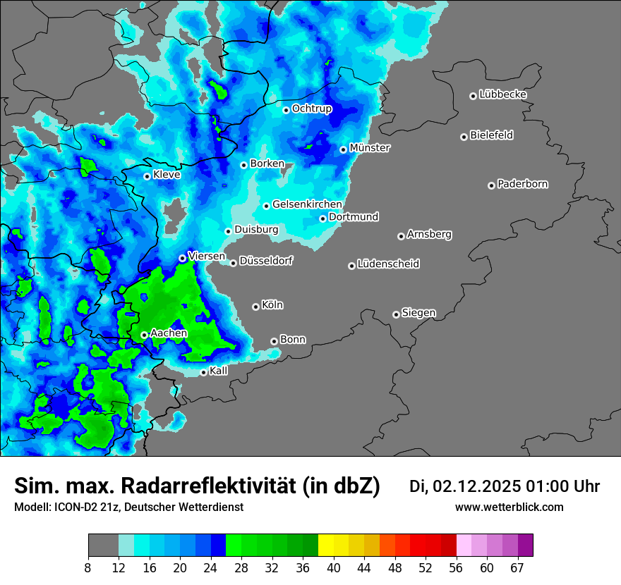 Modellkarten Simuliertes Radarbild
