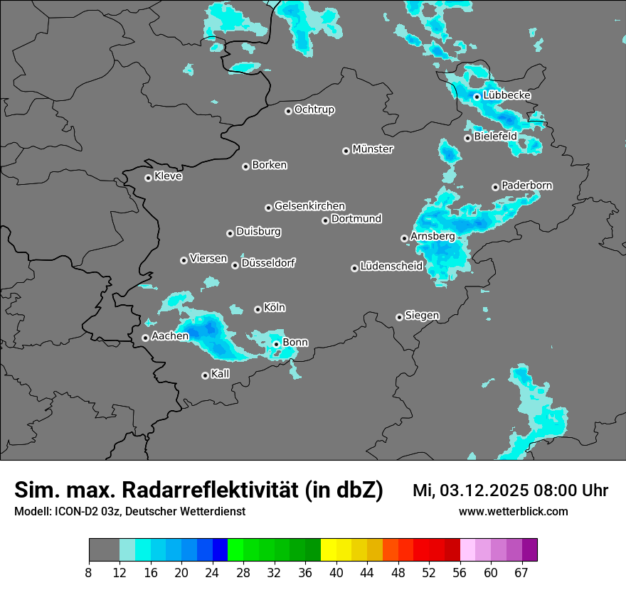 Modellkarten Simuliertes Radarbild