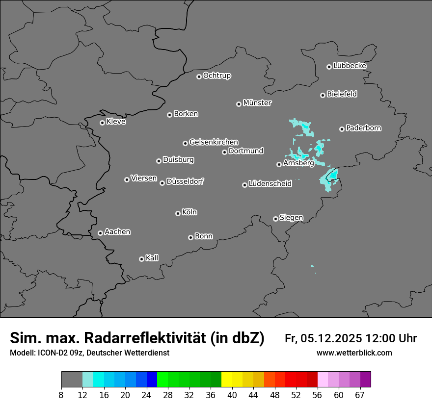 Modellkarten Simuliertes Radarbild