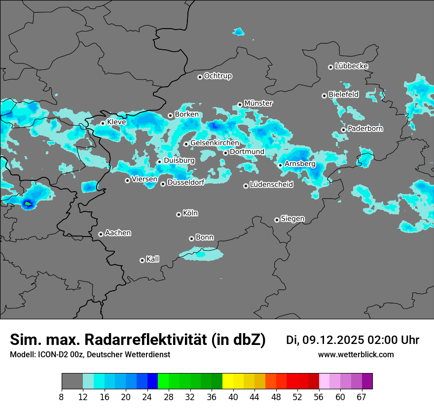 Modellkarten Simuliertes Radarbild