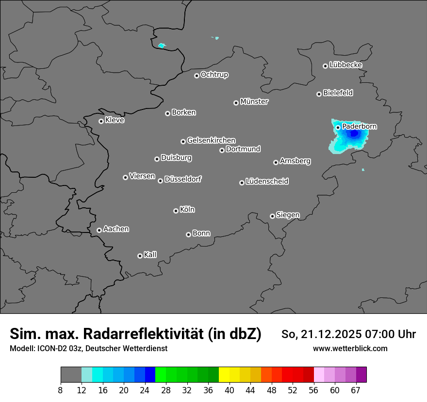 Modellkarten Simuliertes Radarbild